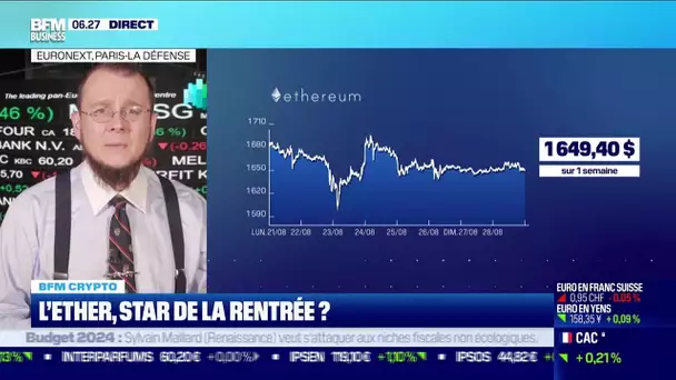 BFM Crypto: Tendance, marché toujours fragile