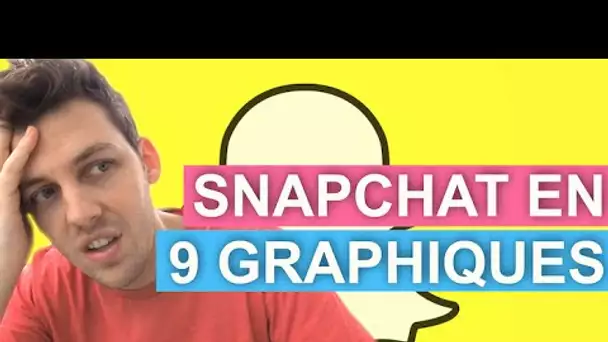 SNAPCHAT EN 9 GRAPHIQUES - PIERRE CROCE