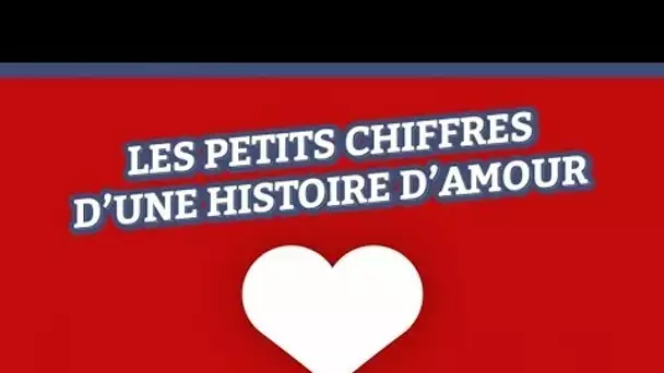 Top des petits chiffres d'une histoire d'amour