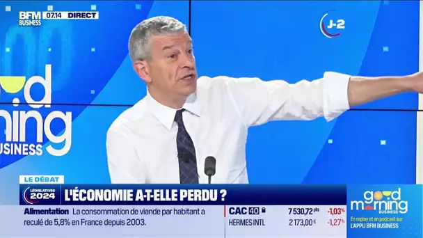 Nicolas Doze face à Jean-Marc Daniel : L'économie a-t-elle perdu ?