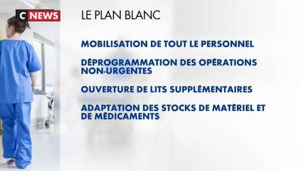 Qu'est-ce que le plan blanc ?