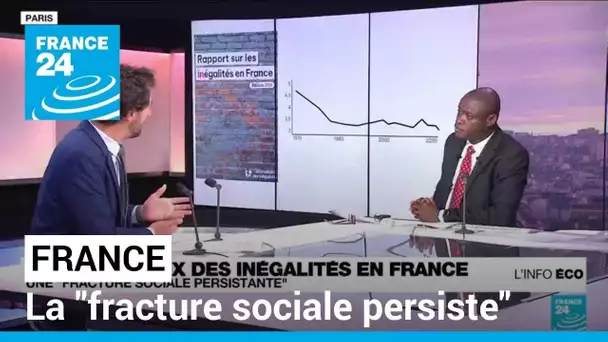 La "fracture sociale persiste" en France, selon l'Observatoire des inégalités • FRANCE 24