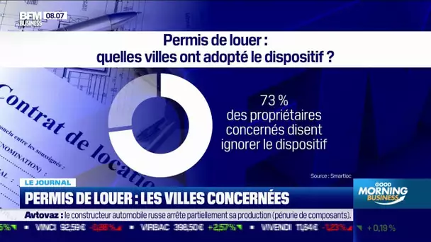 Permis de louer : les villes concernées