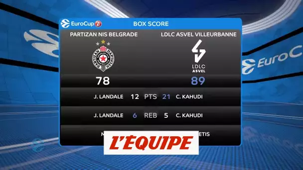 L&#039;Asvel s&#039;impose à Belgrade - Basket - Eurocoupe (H)