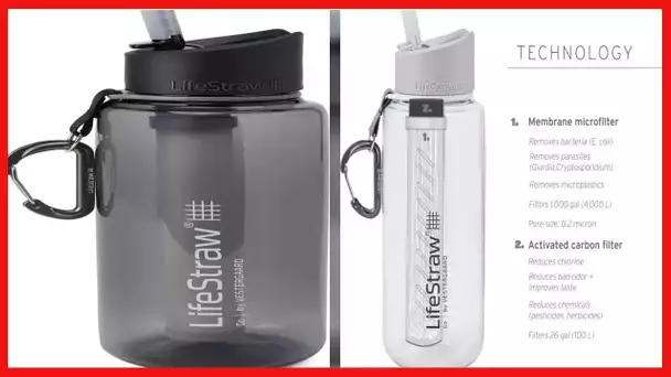 LifeStraw Go Water Filter 1L Bottle with 2-Stage Integrated Filter Straw for Hiking, Backpacking