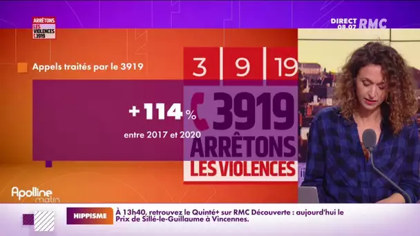 Violences conjugales : les appels traités par le 3919 ont augmenté de 114% entre 2017 et 2020