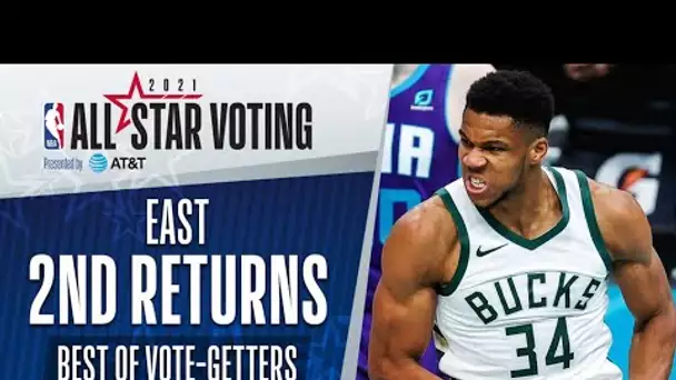 BEST OF #NBAAllStar Vote-Getters 2nd Returns | Eastern Conference
