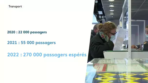 Transport : l'aéroport de Bergerac reprend son envol