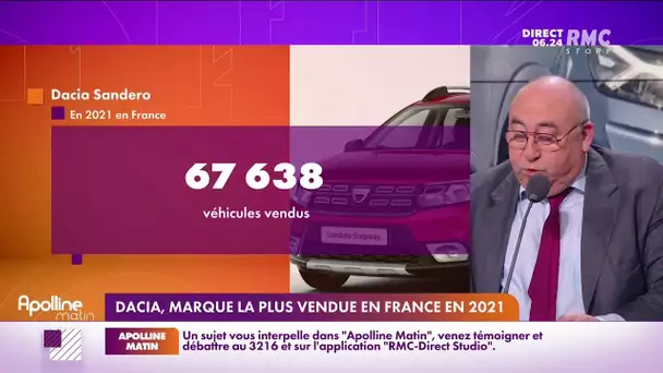 Dacia est la marque de voiture la plus vendue en France en 2021