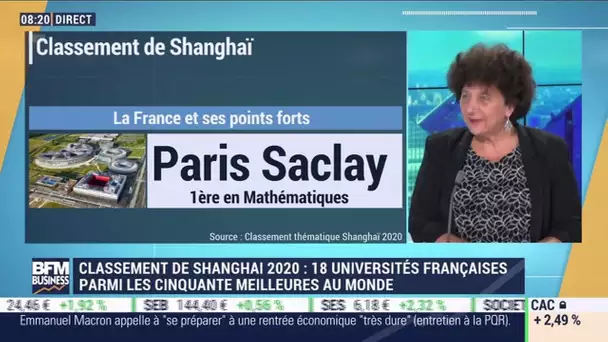 Frédérique Vidal (Enseignement supérieur) : Les forces et les faiblesses des universités françaises