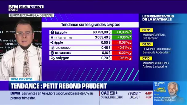 BFM Crypto : Les grandes plateformes recrutent à nouveau