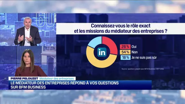 Quel est le rôle du médiateur des entreprises ?