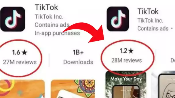 POURQUOI LA NOTE DE TIKTOK A CRASHÉ … BIENTÔT BANNI ?