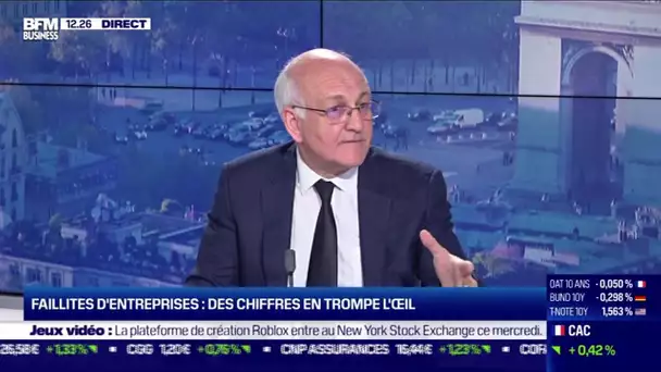 Denis Le Bossé (ARC) : Faillites d'entreprises, des chiffres en trompe l’œil