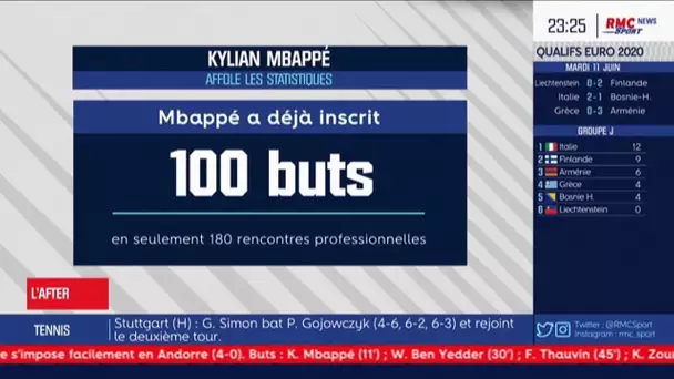 Équipe de France : La saison de Mbappé est-elle réussie ?
