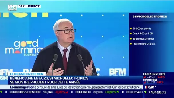 Jean-Marc Chéry (STMicroelectronics ) : STMicroelectronics se montre prudent pour cette année