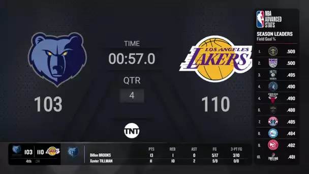 76ers @ Timberwolves |NBA on TNT Live Scoreboard