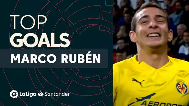 TOP GOLES Marco Rubén LaLiga Santander