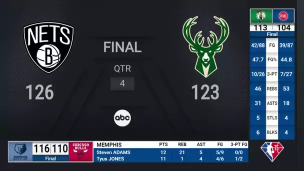 Nets @ Bucks  | NBA on ABC Live Scoreboard