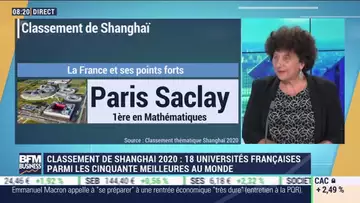 Frédérique Vidal (Enseignement supérieur) : Les forces et les faiblesses des universités françaises