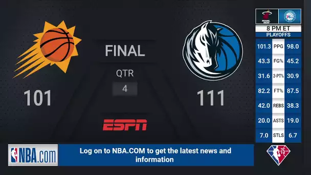 Suns @ Mavericks | #NBAPlayoffs presented by Google Pixel on ESPN Live Scoreboard