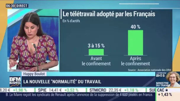 Happy Boulot: La nouvelle normalité du travail