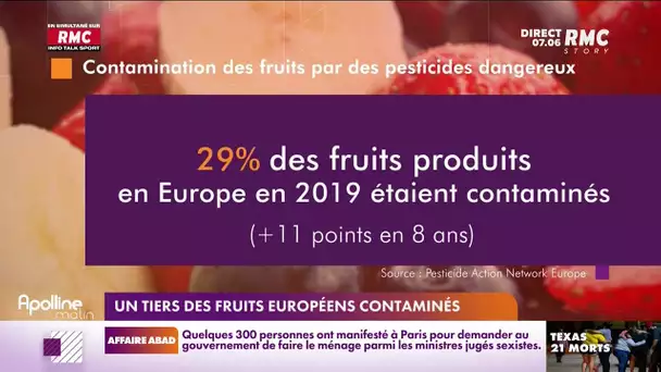 Un fruit européen sur trois contient des pesticides