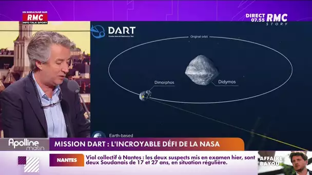 "DART" a:dévié un astéroïde, à 11 millions de kilomètres de la Terre