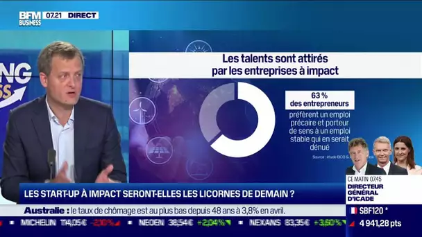 Quentin Decouvelaere (BCG Paris) : Les bons chiffres de strart-up à impact