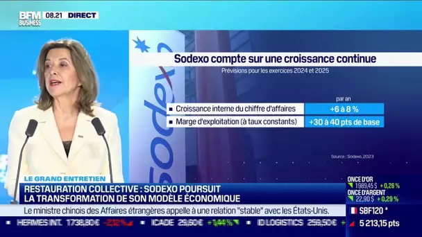 Sophie Bellon (Sodexo): Sodexo poursuit la transformation de son modèle économique