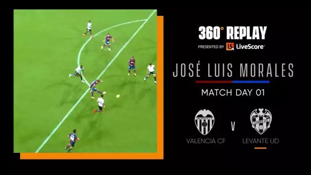 Goals of the week 360 replay MD1
