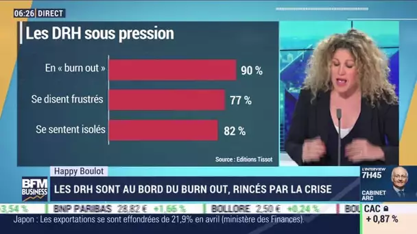 Happy Boulot: Rincés par la crise, les DRH sont au bord du burn out, par Laure Closier