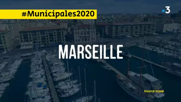 Marseille, les chiffres clés
