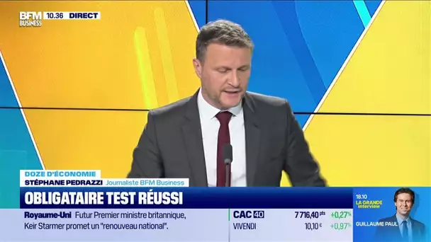 Doze d'économie : Obligataire test réussi