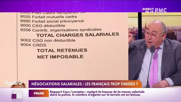 Un salarié sur deux ne demandera pas d'augmentation