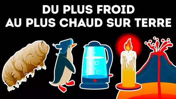 Une Épopée du Plus Froid au Plus Chaud Sur Terre