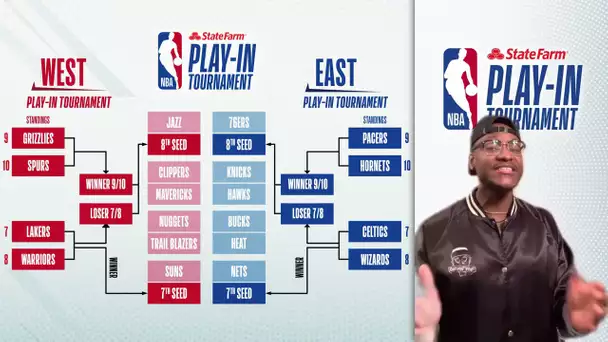 NBA Play-In Tournament Update | May 18, 2021