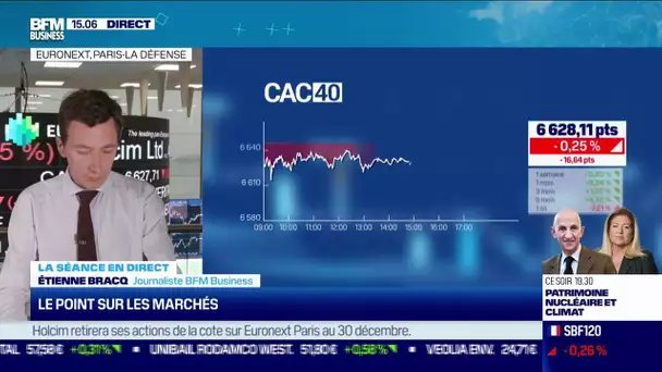 Le point sur les marchés à 15h