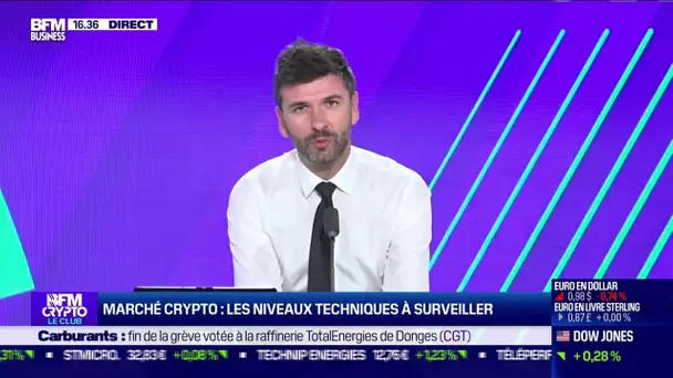 Marché crypto: les niveaux techniques à surveiller