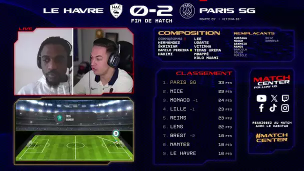 ️ Match Center : Le Havre vs. Paris Saint-Germain