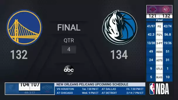 Warriors @ Mavericks | NBA on ABC Live Scoreboard