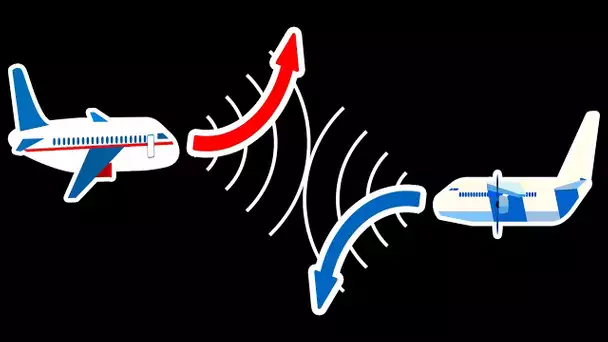 Pourquoi Voit-On Rarement D'autres Avions Voler Quand On Est Dans Un Avion