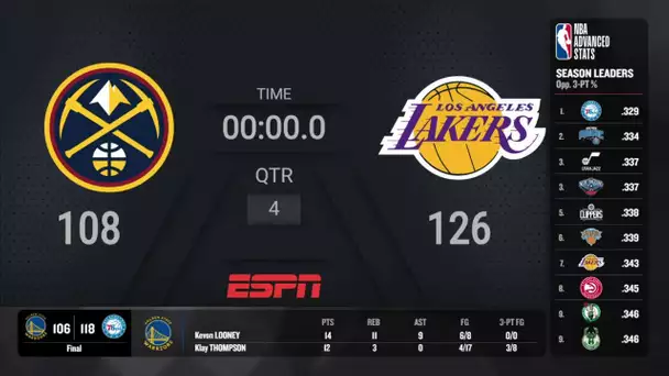Warriors @ 76ers | NBA on ESPN Live Scoreboard |