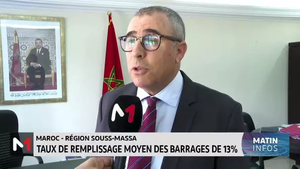 Maroc/Région Souss-Massa: taux de remplissage moyen des barrages de 13%