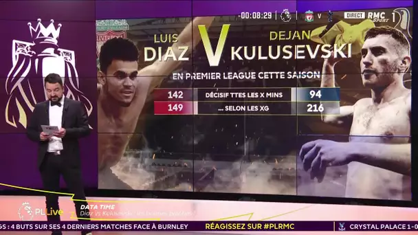 PL Live : Diaz vs Kulusevski, quel est la meilleure recrue hivernale ?