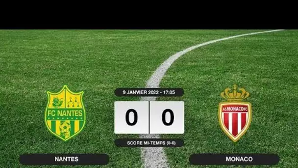 Résultats Ligue 1: Le FC Nantes et Monaco se quittent dos à dos (0-0)