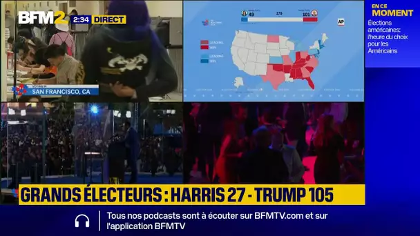 La nuit Américaine en direct sur BFM2