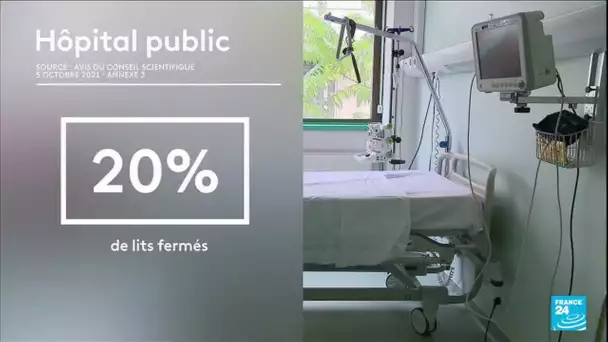 Hôpitaux en France : 20 % des lits fermés faute de soignants • FRANCE 24