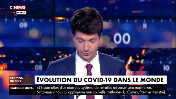 L'évolution du Covd-10 dans le monde