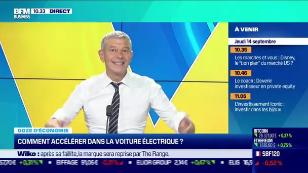 Doze d'économie : Comment accélérer dans la voiture électrique ?